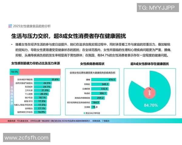 数据分析报告:全面解读V5在各项指标中的表现与趋势分析 数据分析报告:全面解读V5在各项指标中的表现与趋势分析